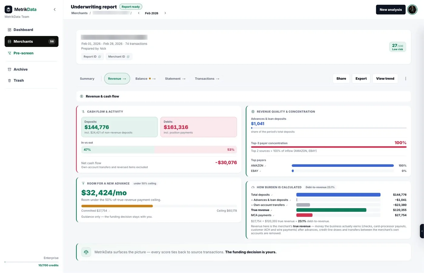 Revenue analysis with true revenue and monthly deposit breakdown